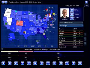 270sims – Where gaming gets political.